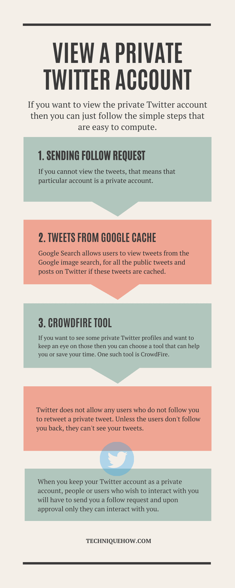 Is it Possible to View a Private Twitter Account? TechniqueHow