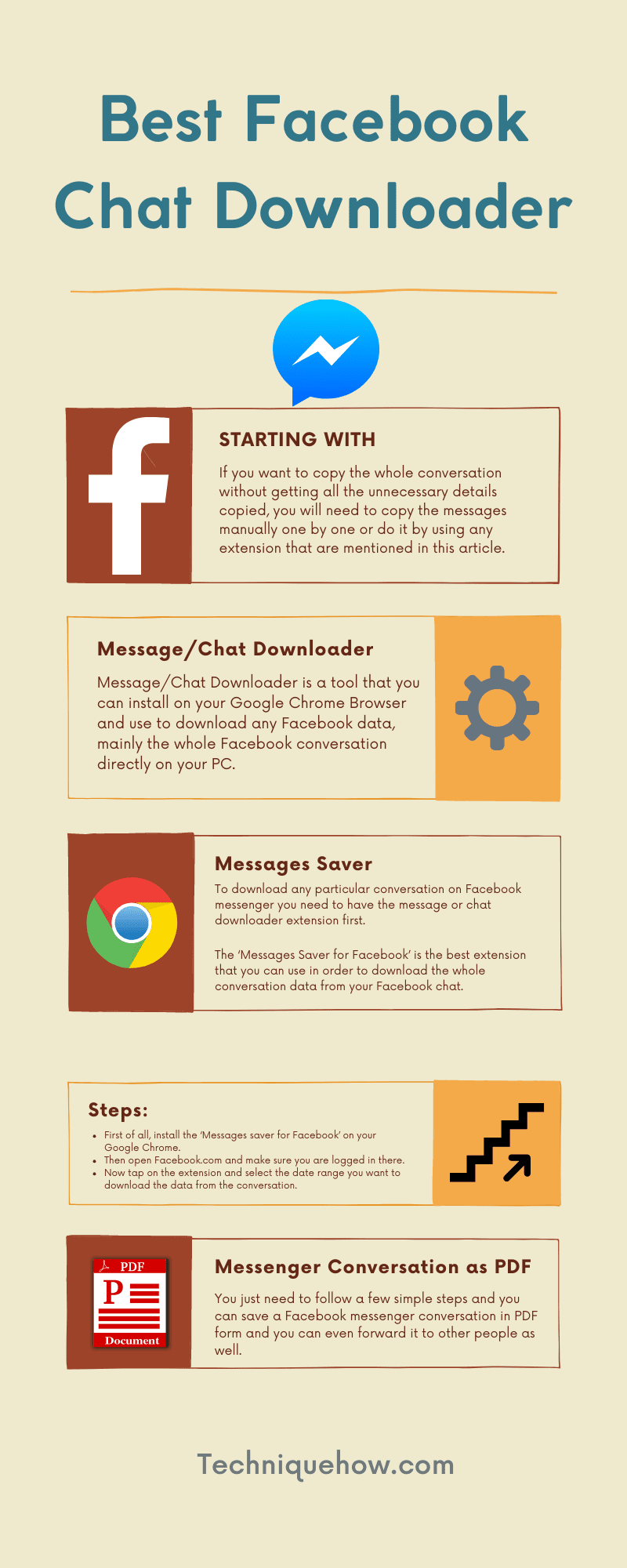 infographic_Facebook Chat Downloader