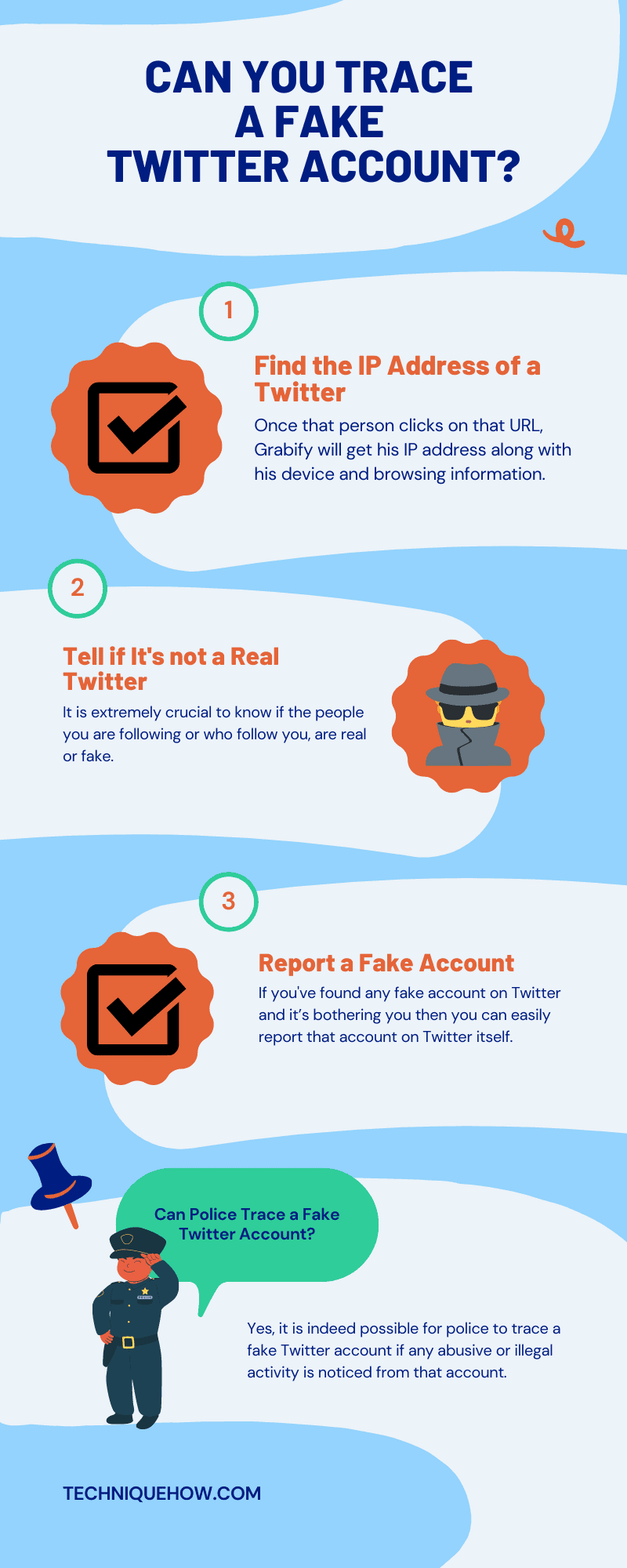 infographic_trace a fake Twitter Account