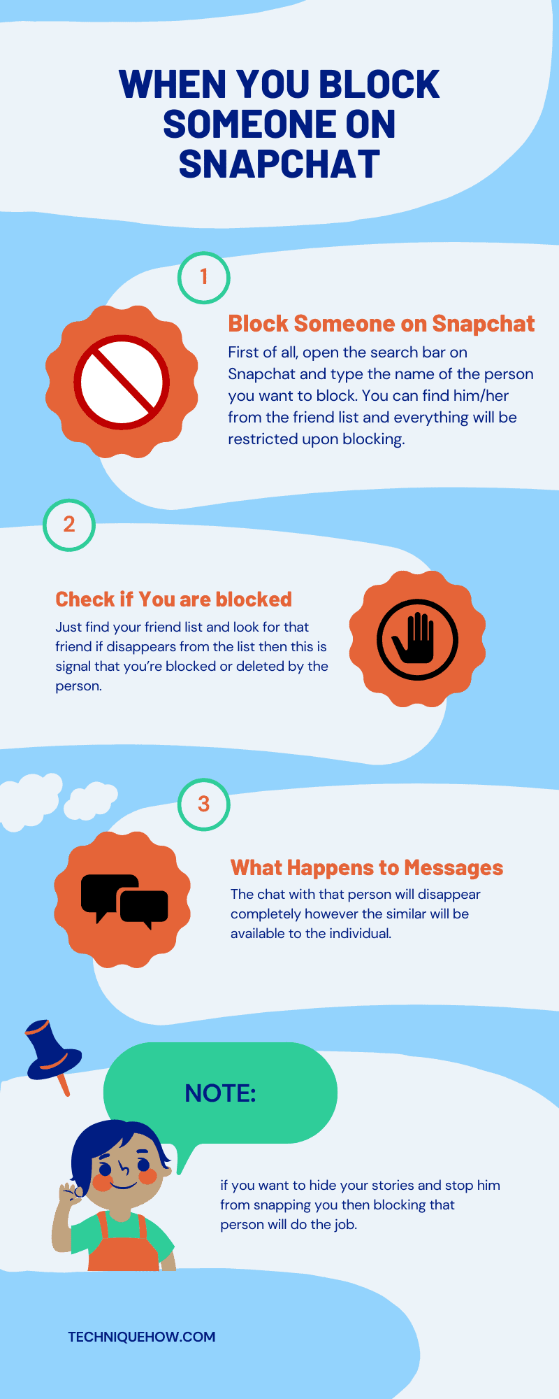 infographic_when you Block Someone on Snapchat