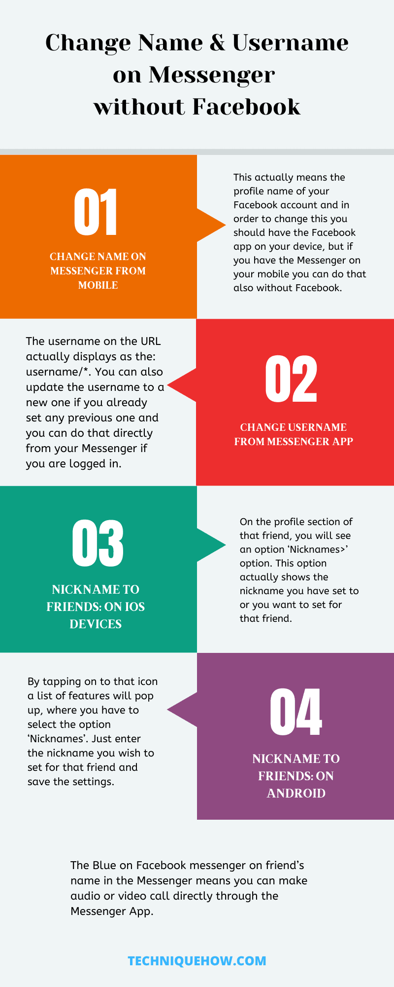 Infographic_Change Name & Username on Messenger