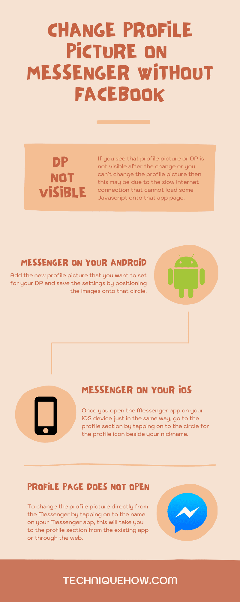 Infographic_Change Profile Picture on Messenger without Facebook