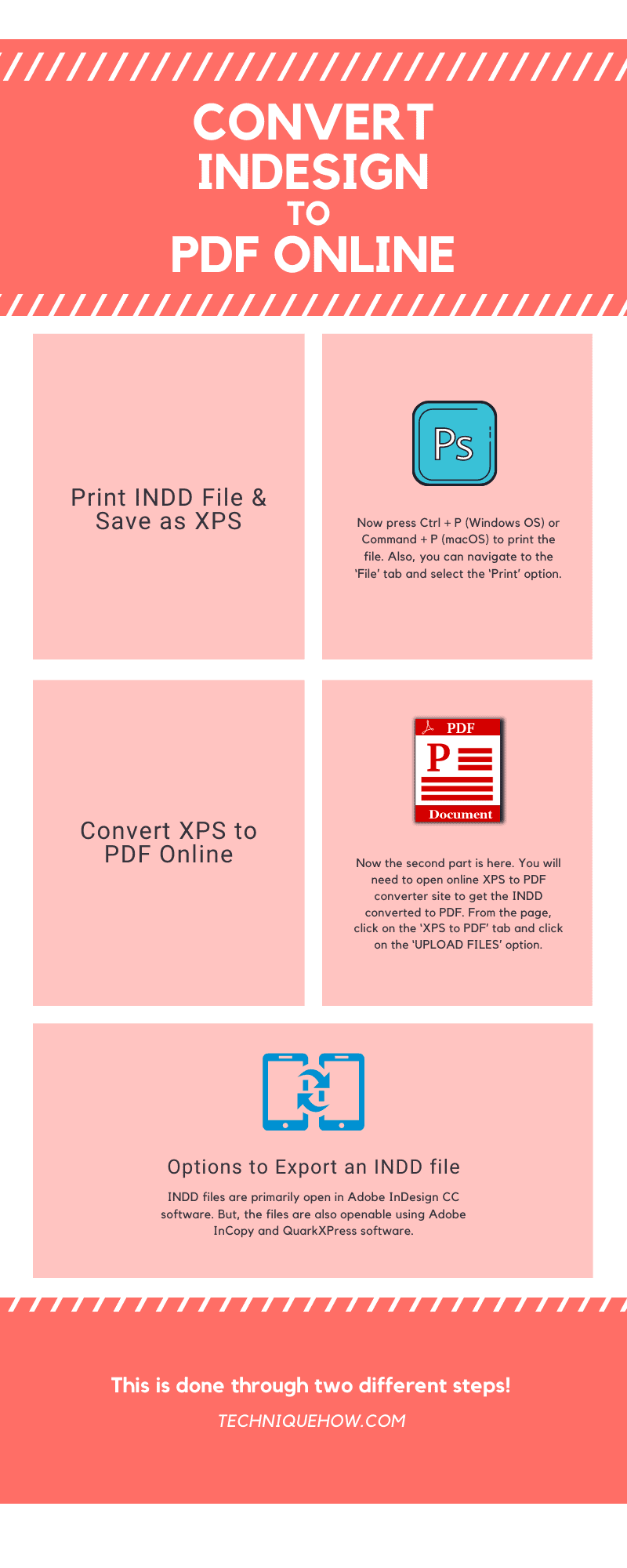 Infographic_Convert INDD or InDesign to PDF Online