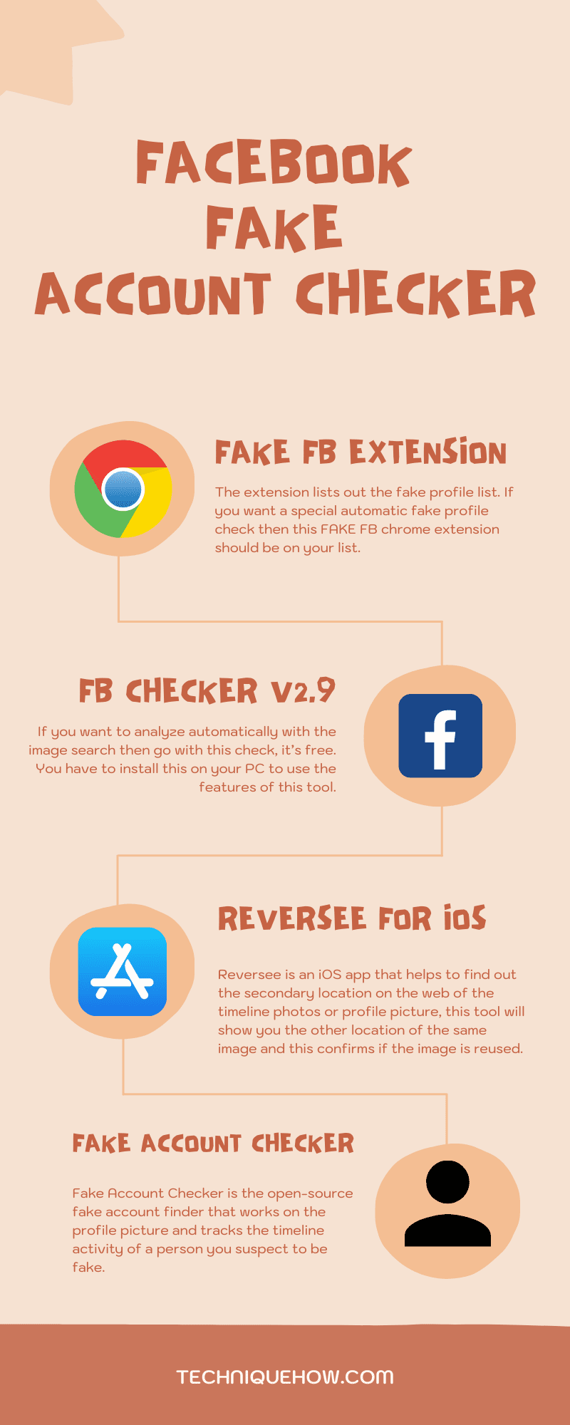 Infographic_Facebook-Fake-Account-Checker