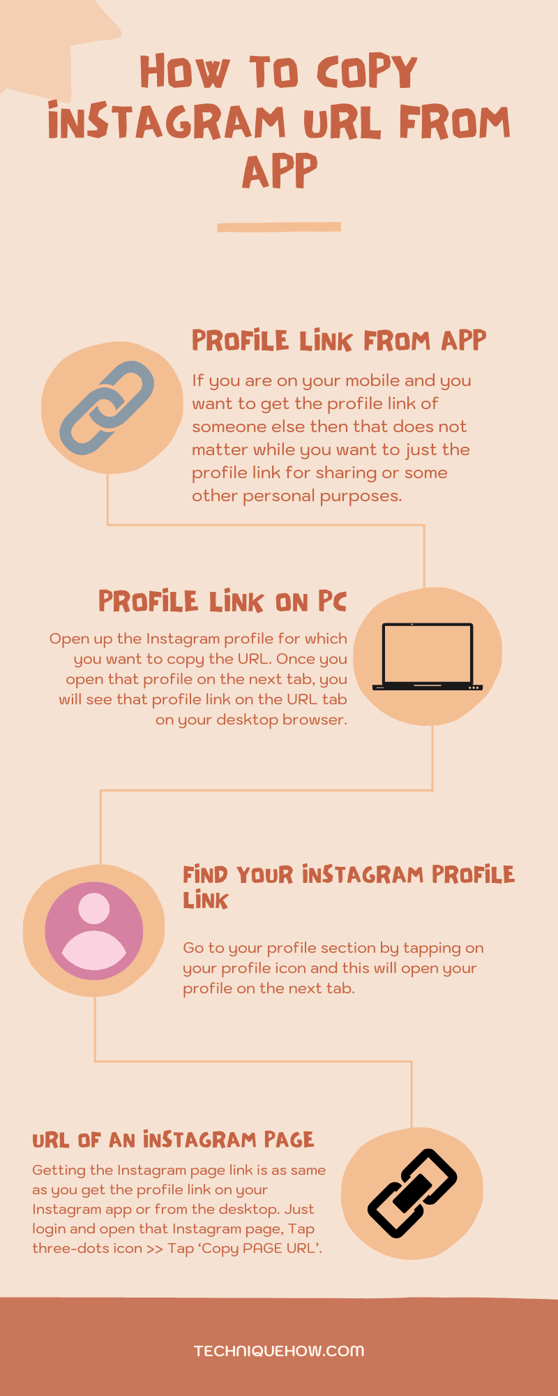 Infographic_How to Copy Instagram URL from App