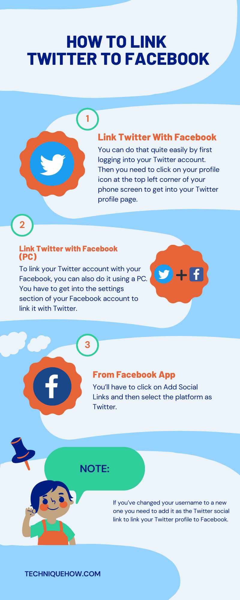 Infographic_Link Twitter to Facebook