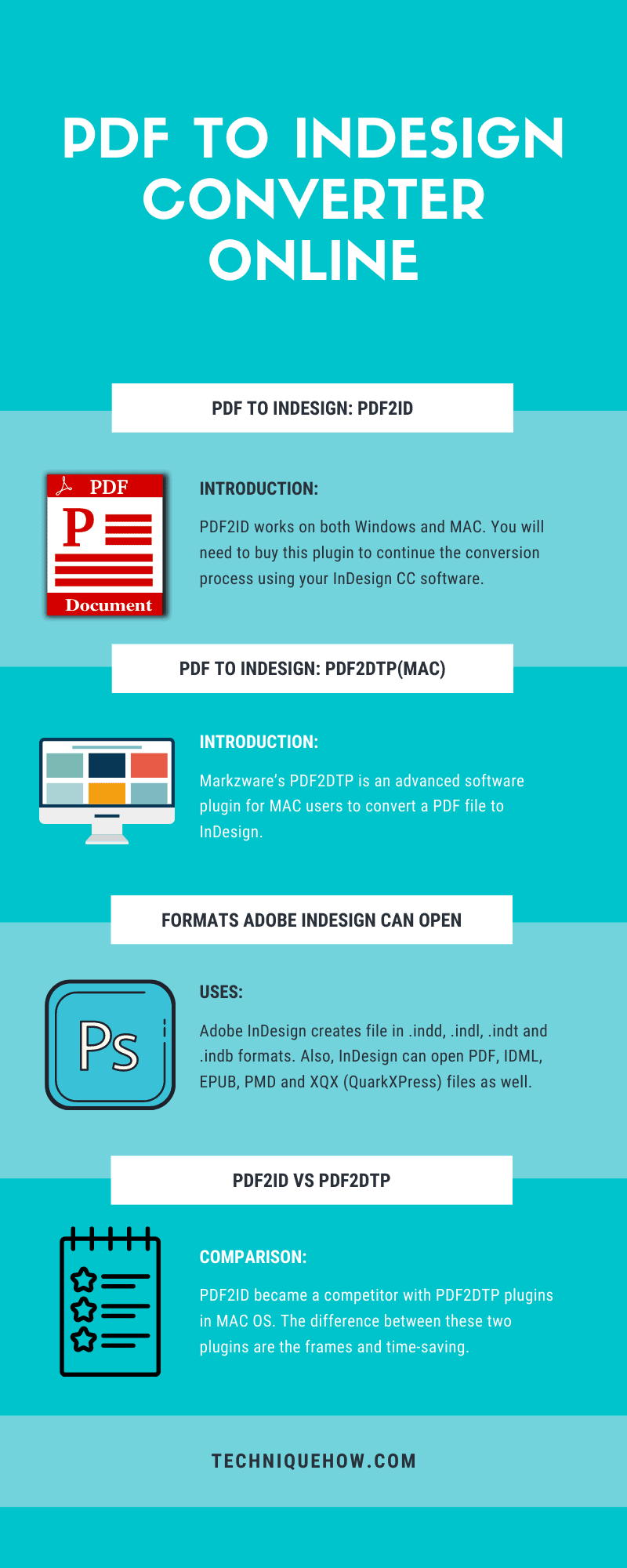 Infographic_PDF to InDesign Converter Online