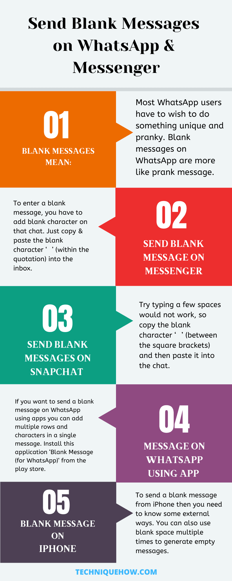 Infographic_Send a Blank Message