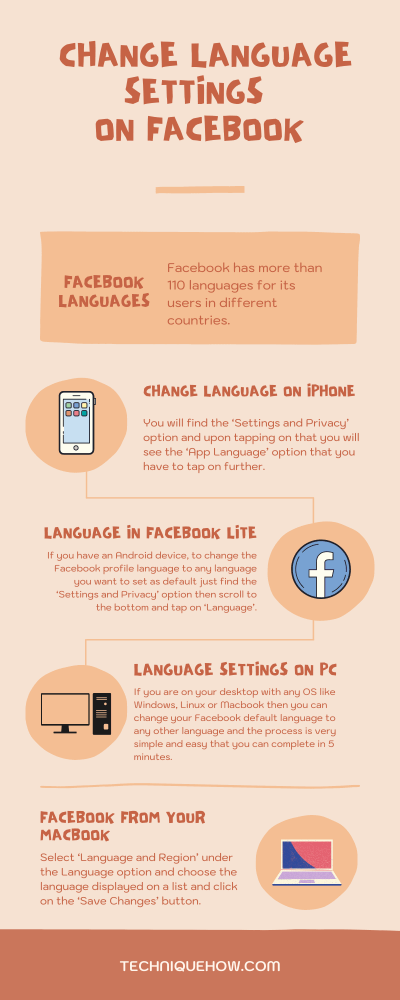 Infographic_change language settings