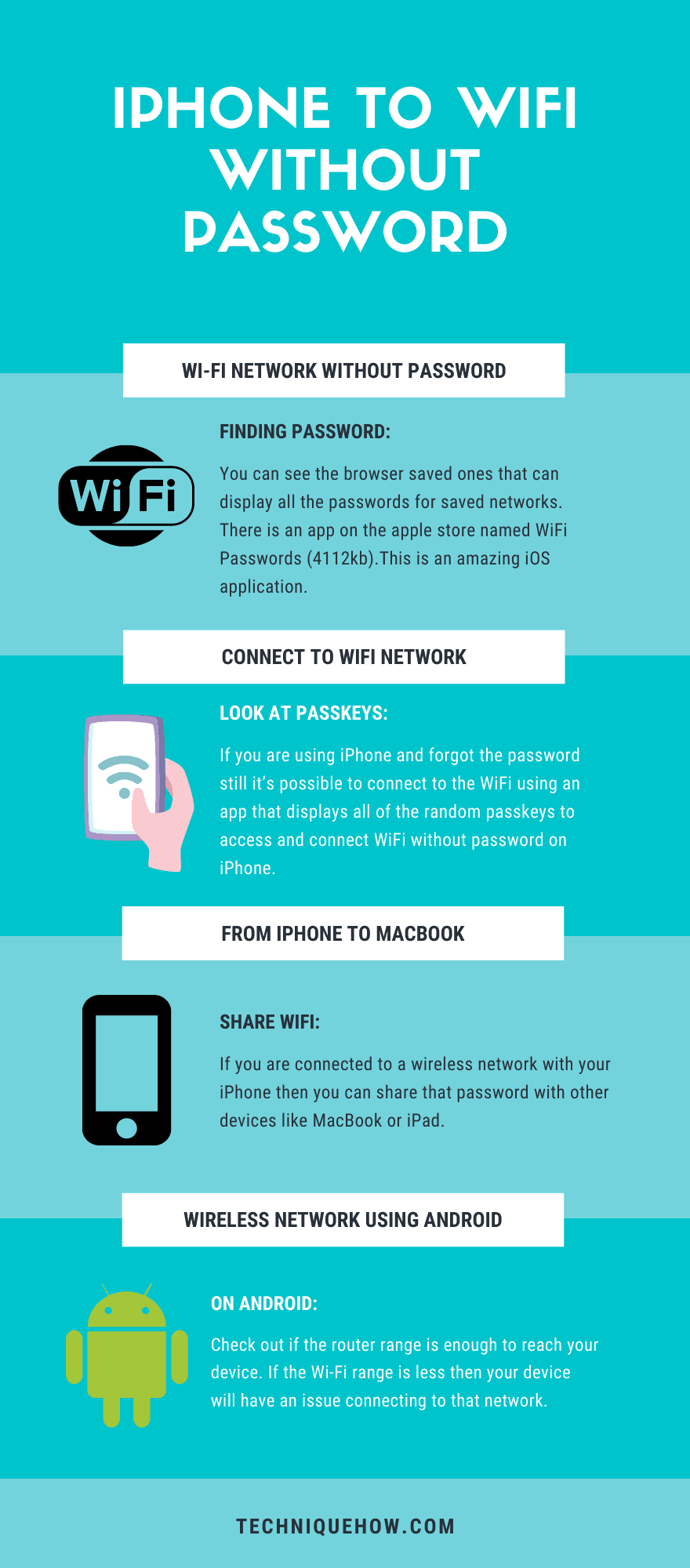 Infographic_iPhone to WiFi without password