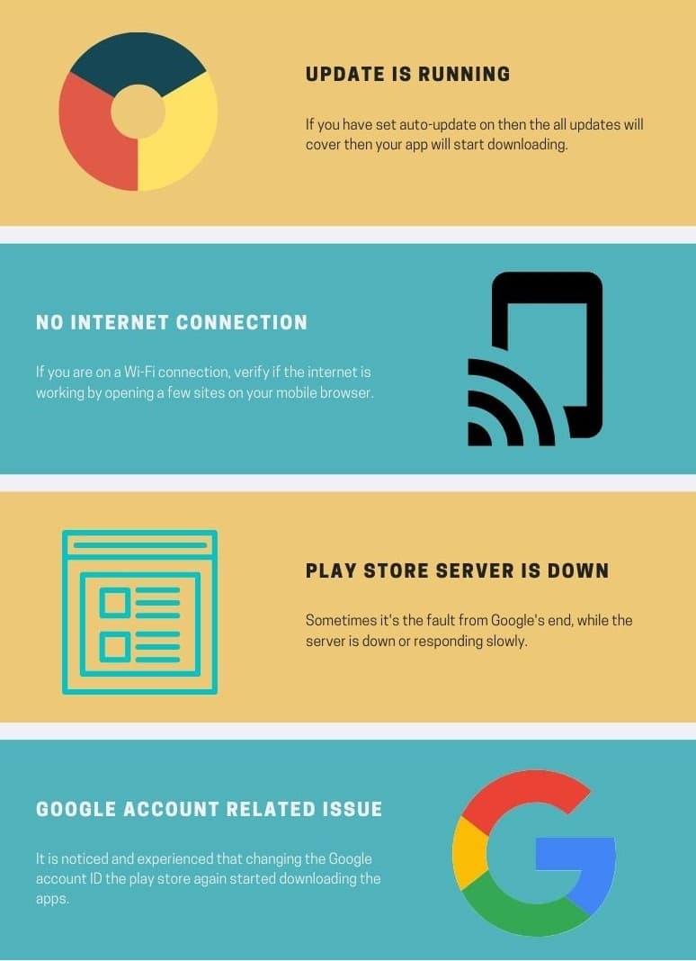 Play Store Not Downloading Reason