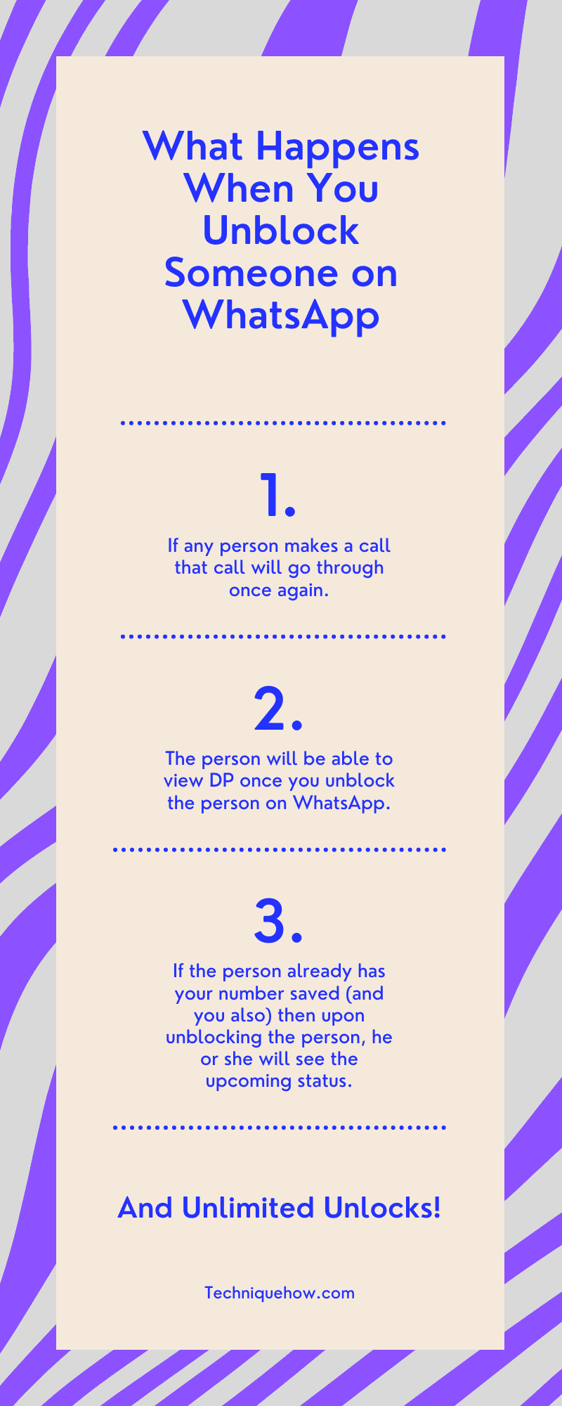 infographic_What Happens When You Unblock Someone on WhatsApp