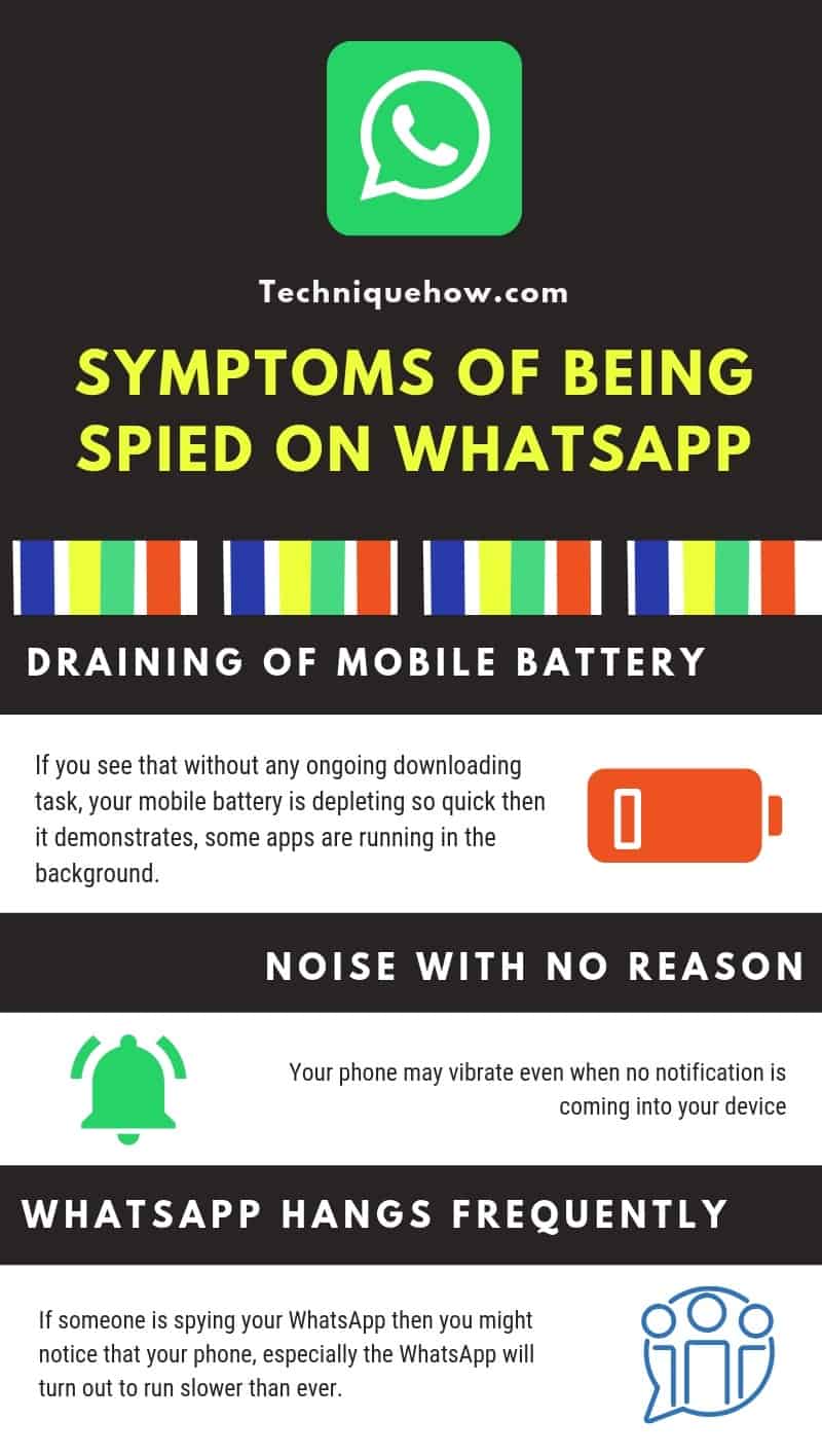 symptoms-of-being-spied-on-WhatsApp