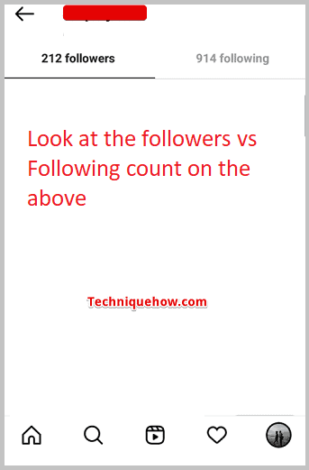 Following Vs Followers count
