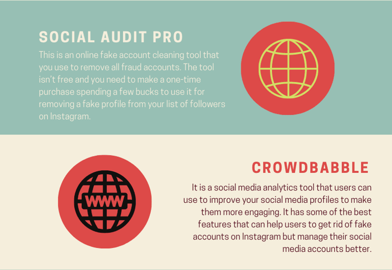 Info_Apps to detect fake Instagram accounts(Tool)