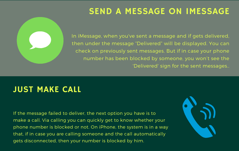 Info_How to Know If Someone Blocked Your Number on iPhone