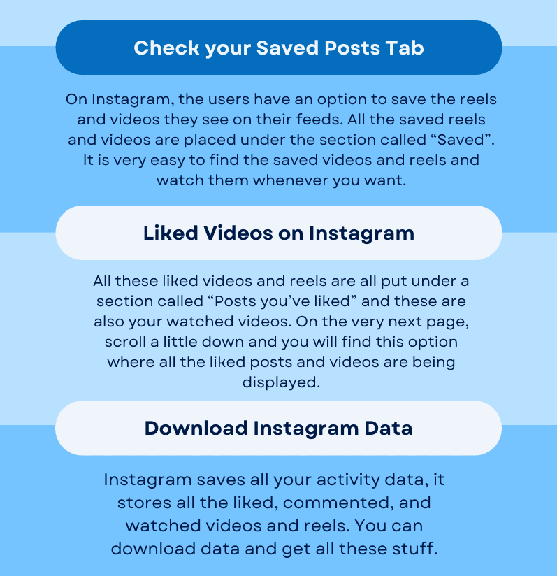 Info_How to See Watch History on Instagram
