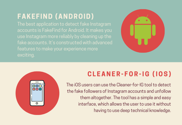 Info_Info_Apps to detect fake Instagram accounts