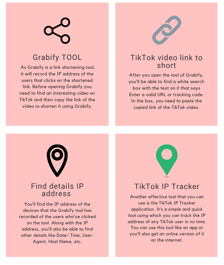 Infographic_How to find someone’s IP address on TikTok