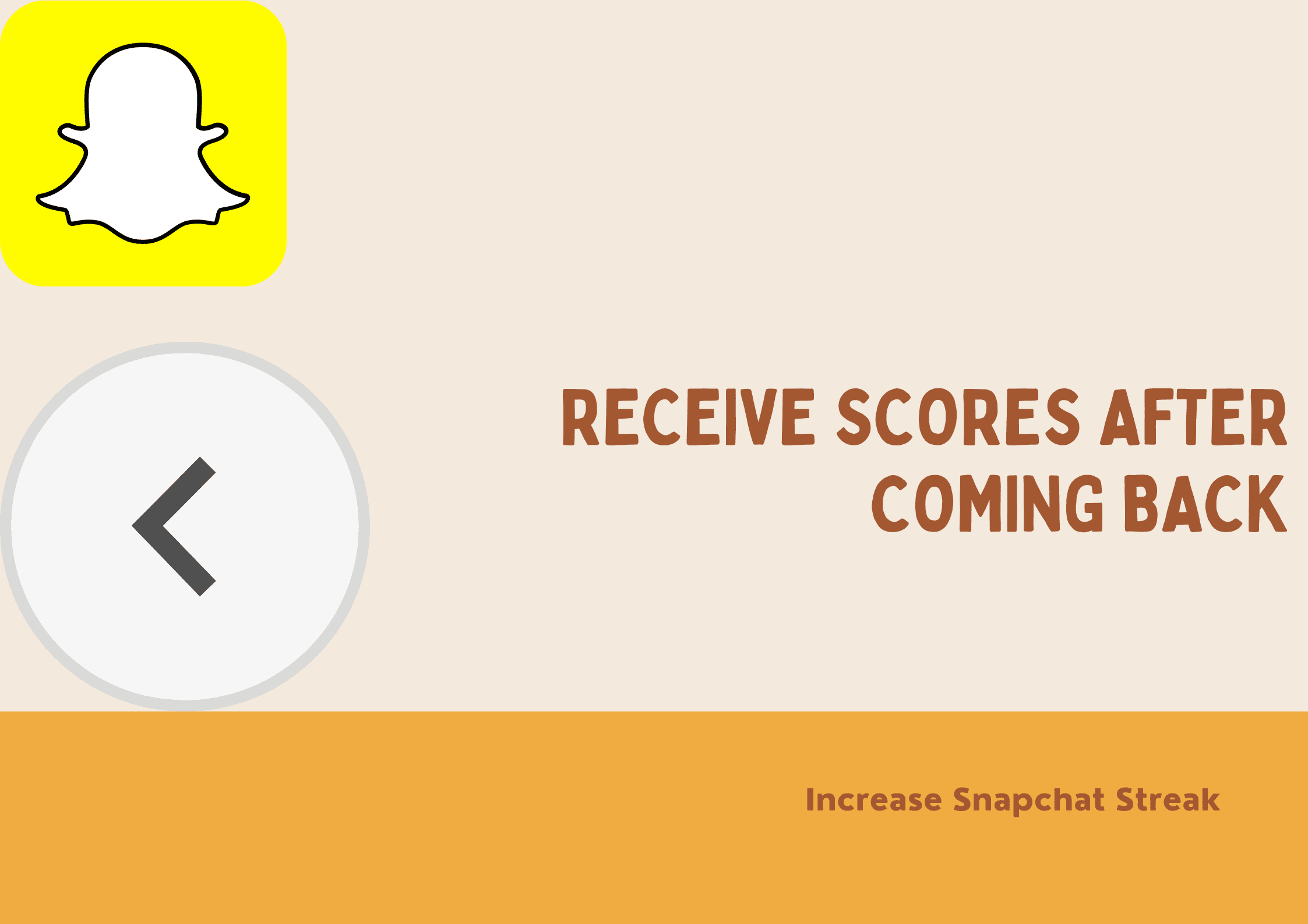 Receive scores after coming back