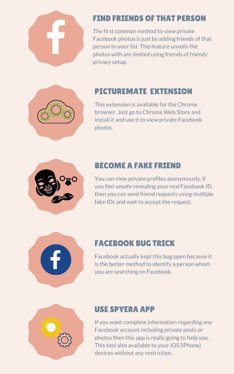 infographic_View-private-Facebook-Profiles