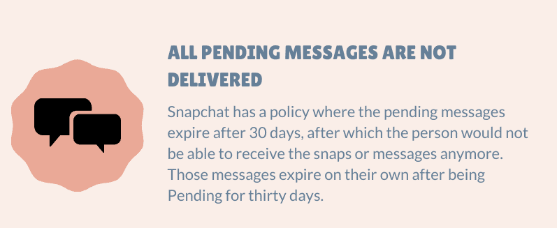 All Pending Messages Are Not Delivered