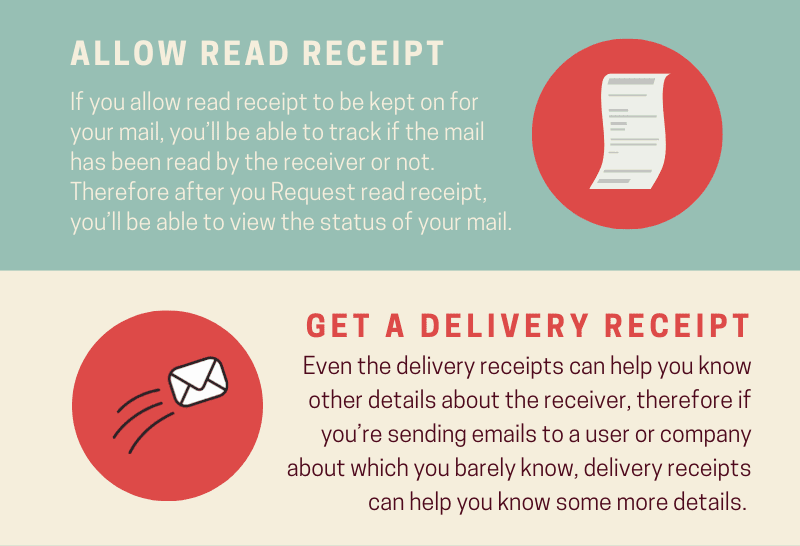 Allow read receipt on gmail