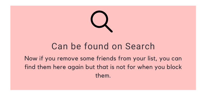 Can be found on Search
