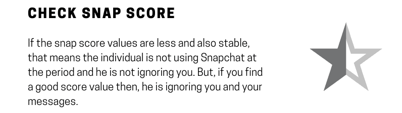 Check Snap Score