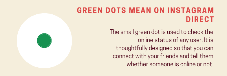 Green Dots Mean on Instagram Direct