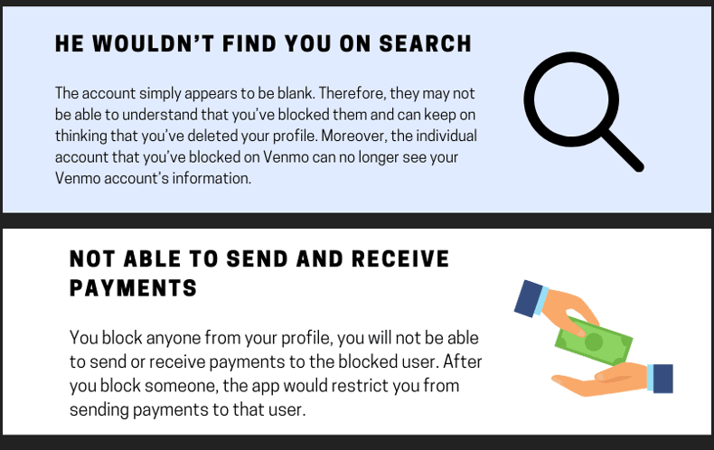 Info_block someone on Venmo
