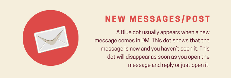 New Messages Post