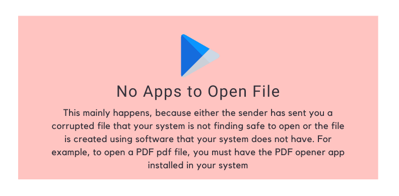 No Apps to Open file