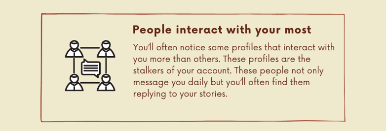 People interact withyour most