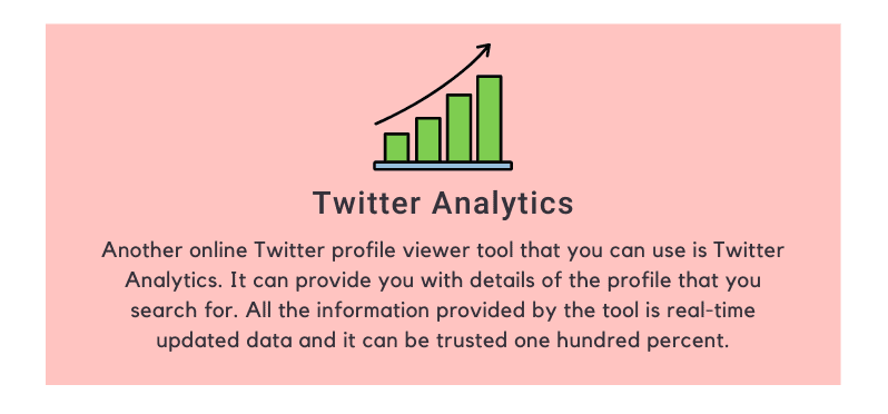 Twitter Analytics