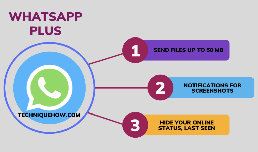 WhatsApp Plus