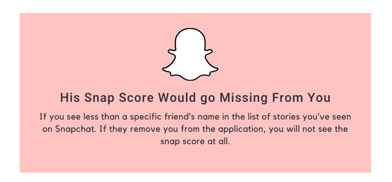 His Snap score would go missing