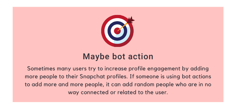 Maybe bot action