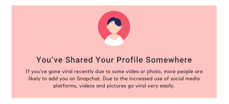 You've shared your Profile somewhere