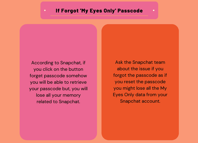 if forgot follow steps