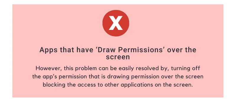 Apps that have 'Draw Permission