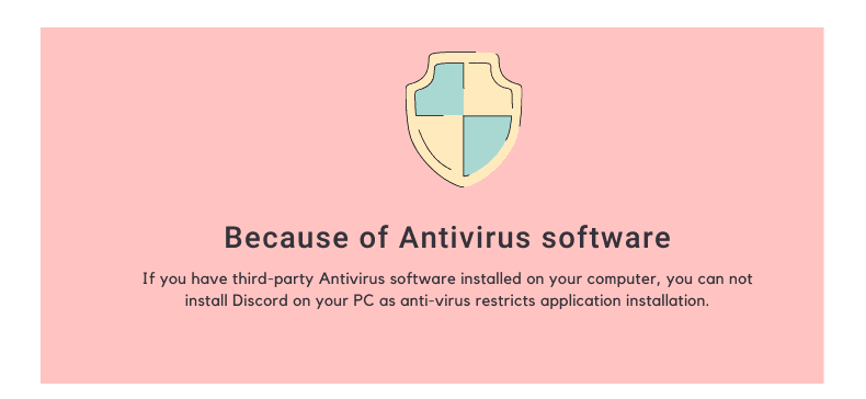 Because of Antivirus software