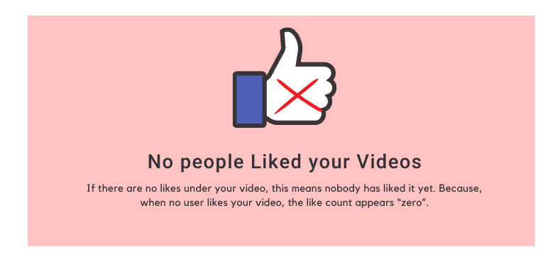 No people Liked your Videos