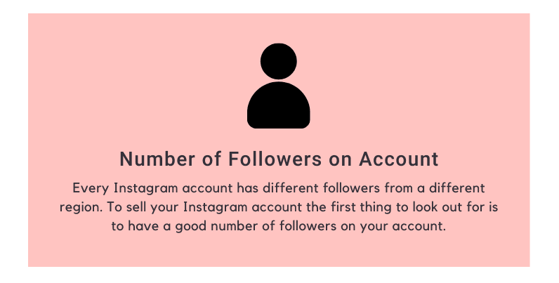 Number of Followers on Account