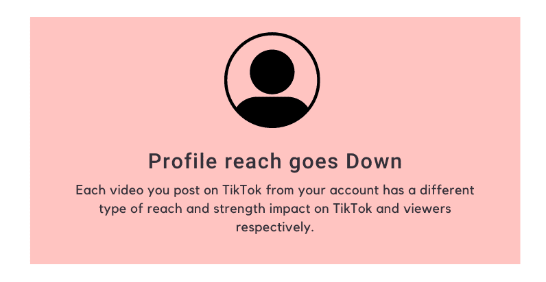 Profile reach goes Down