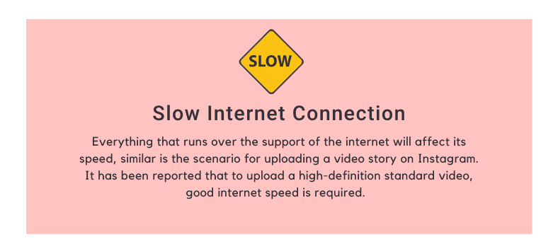 Slow Internet Connection