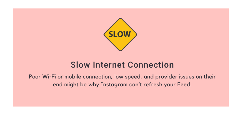 Slow Internet Connection