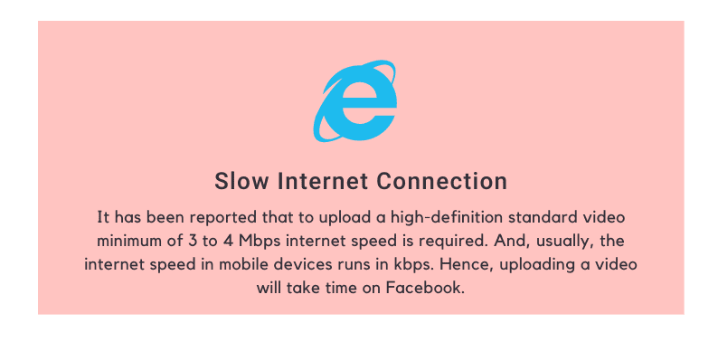Slow Internet Connection