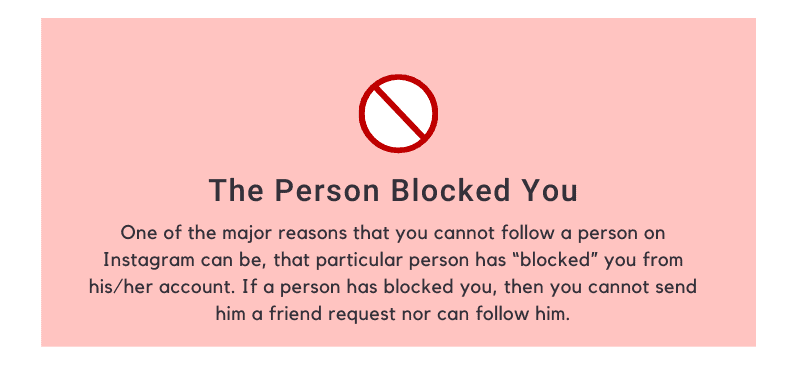 The Person Blocked You