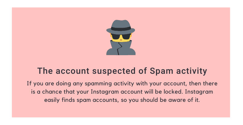 The account suspected of Spam activity